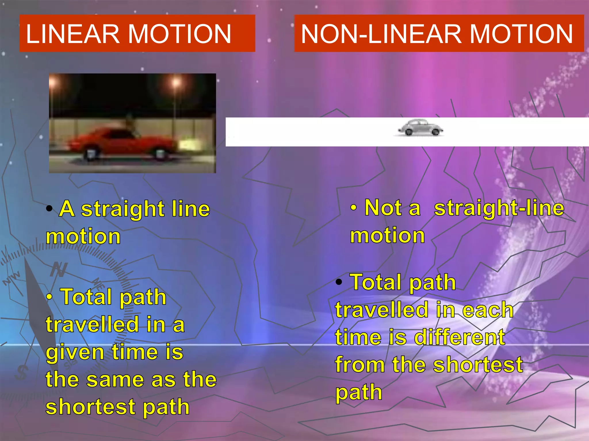 PHYSICS KSSM FORM 4 (2.1 Linear Motions)