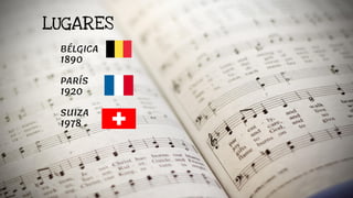 LUGARES
BÉLGICA
1890
PARÍS
1920
SUIZA
1978
 
