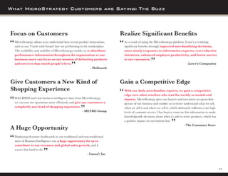 MicroStrategy BI Solutions for Retail Industry | PDF