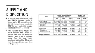 SUPPLY AND
DISPOSITION
• In 2019, the total supply of live cattle
was 3,435.74 thousand heads. It
inched up by 0.1 percent from the
3,434.05 thousand heads recorded in
2018. This was a result of the increase
in cattles born live by 1.7 percent.
• Total disposition during the year was
893.78 thousand heads. It was -0.5
percent lower than the level in the
previous year of 898.64 thousand
heads. From this total, cattles
slaughtered declined by -0.4 percent
while deaths, and losses went down
by -8.4 percent.
 