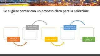 Se sugiere contar con un proceso claro para la selección:
Evaluación de
necesidades
Realizar lista de
proveedores
Análisis de oferta
Establecimiento de
criterios de selección
Certificaciones
vigentes de
proveedores
 