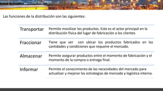 Las funciones de la distribución son las siguientes:
Transportar Permite movilizar los productos. Este es el actor principal en la
distribución física del lugar de fabricación a los clientes
Fraccionar Tiene que ver con ubicar los productos fabricados en las
cantidades y condiciones que requeire el mercado.
Almacenar Permite asegurar productos entre el momento de fabricación y el
momento de la compra o entrega final.
Informar Permite el conocimiento de las necesidades del mercado para
actualizar y mejorar las estrategias de mercado y logística interna.
 