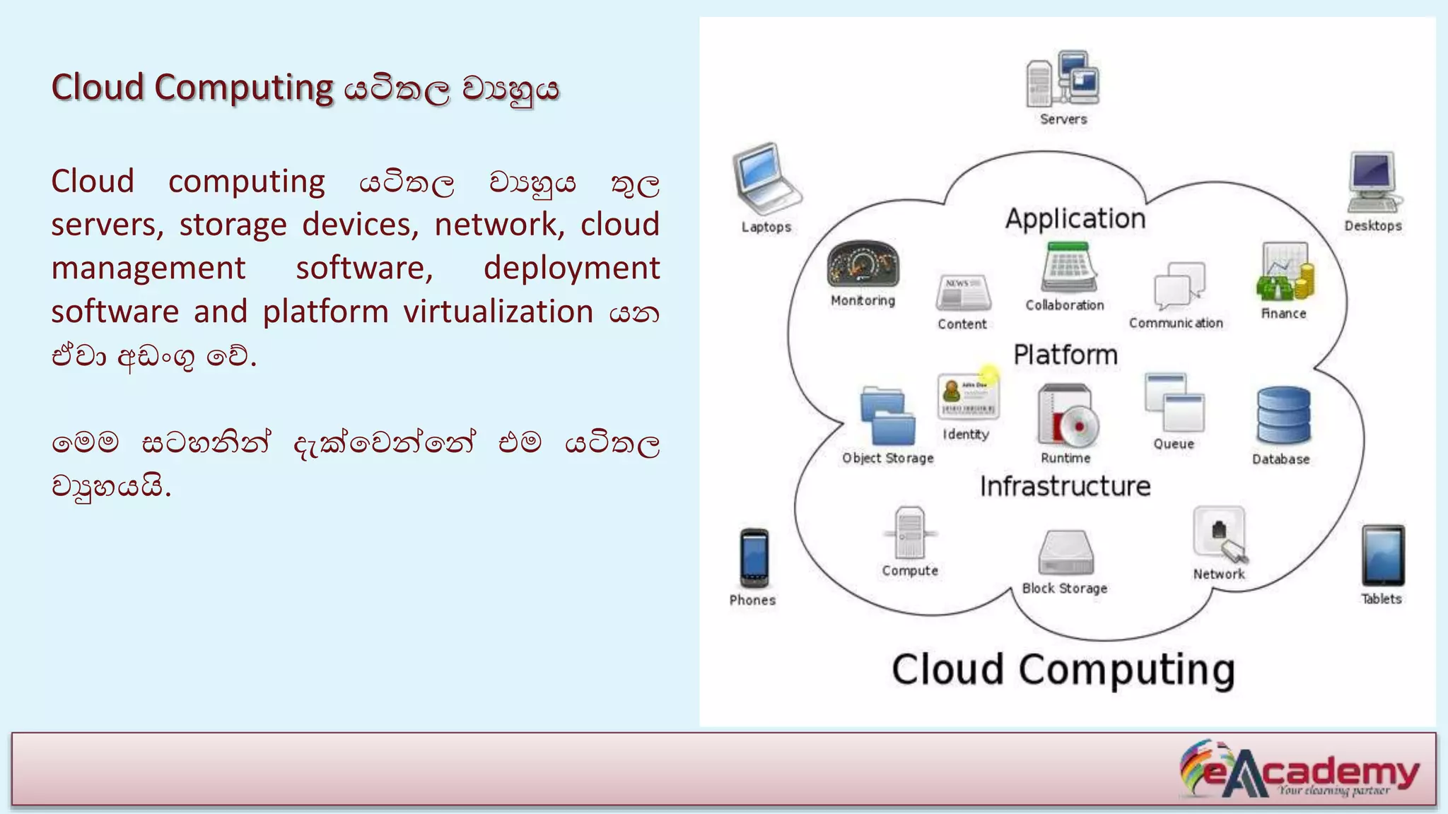 Cloud Computing යටිතල වයහුය
Cloud computing යටිතල වයහුය තුල
servers, storage devices, network, cloud
management software, deployment
software and platform virtualization යන
ඒවා අඩාංගු යේ.
යමම සටහනින් ෙැක්යවන්යන් එම යටිතල
වුහයයි.
 