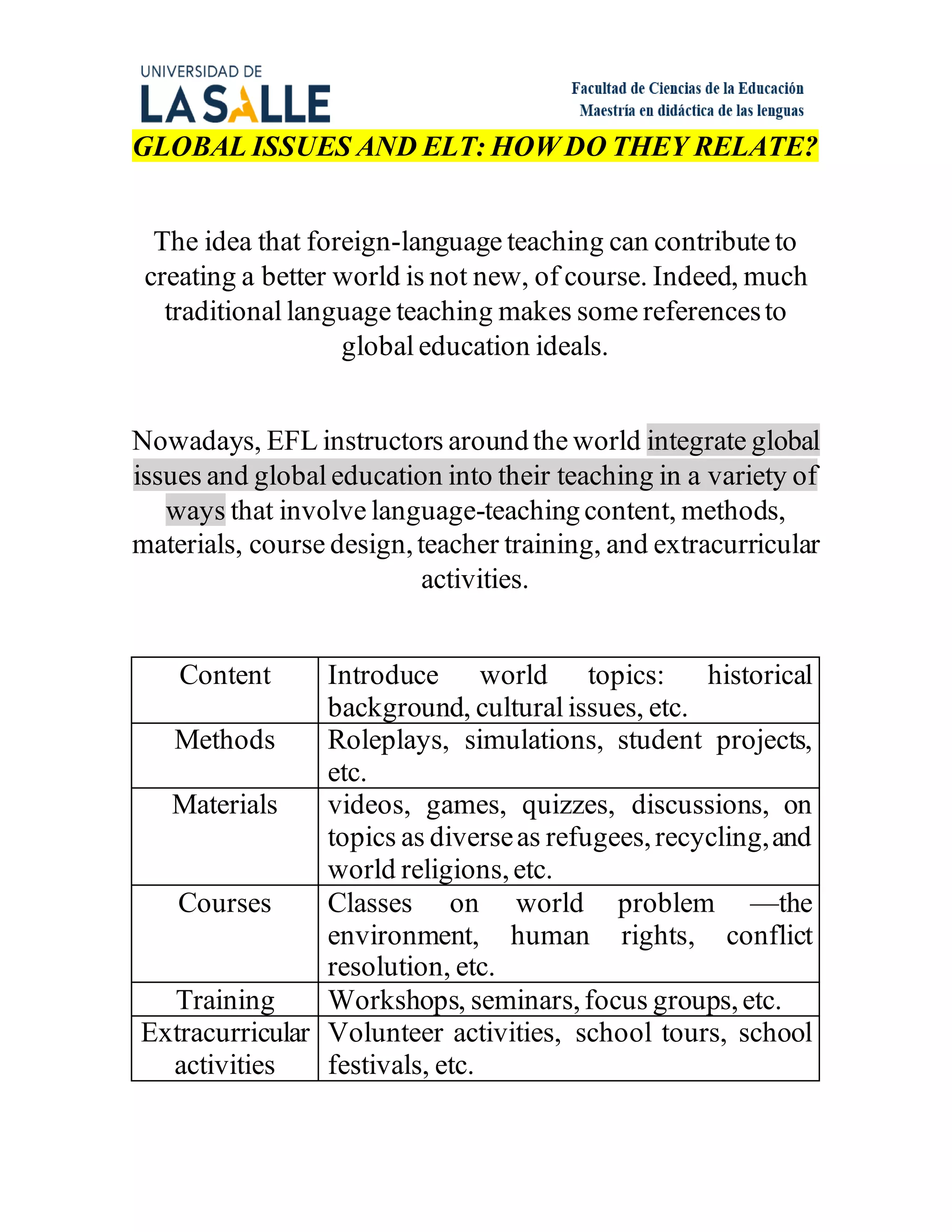 GLOBAL ISSUES AND ELT: HOW DO THEY RELATE?
The idea that foreign-language teaching can contribute to
creating a better world is not new, of course. Indeed, much
traditional language teaching makes some referencesto
global education ideals.
Nowadays, EFL instructors around the world integrate global
issues and global education into their teaching in a variety of
ways that involve language-teaching content, methods,
materials, course design,teacher training, and extracurricular
activities.
Content Introduce world topics: historical
background, cultural issues, etc.
Methods Roleplays, simulations, student projects,
etc.
Materials videos, games, quizzes, discussions, on
topics as diverseas refugees,recycling,and
world religions,etc.
Courses Classes on world problem —the
environment, human rights, conflict
resolution, etc.
Training Workshops, seminars,focus groups,etc.
Extracurricular
activities
Volunteer activities, school tours, school
festivals, etc.
 