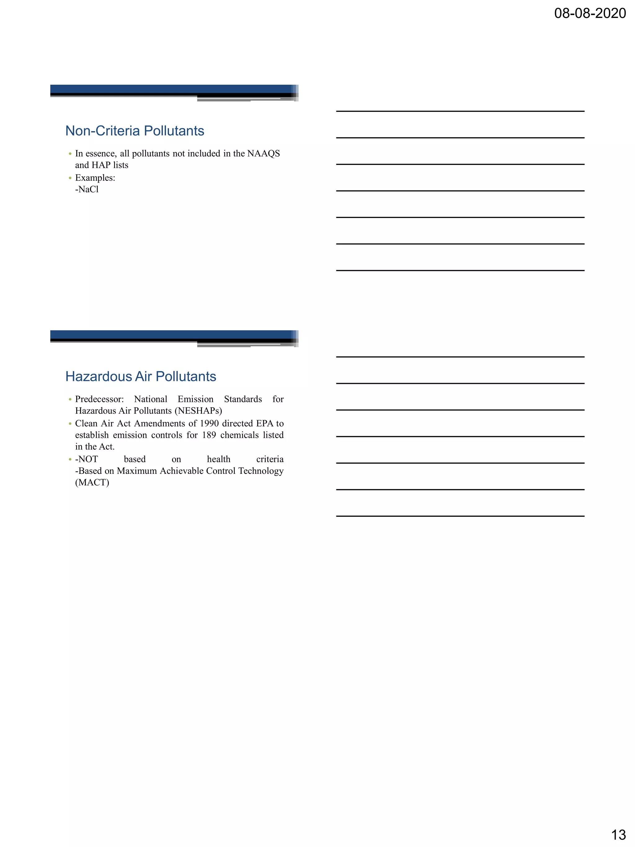 08-08-2020
13
Non-Criteria Pollutants
• In essence, all pollutants not included in the NAAQS
and HAP lists
• Examples:
-NaCl
Hazardous Air Pollutants
• Predecessor: National Emission Standards for
Hazardous Air Pollutants (NESHAPs)
• Clean Air Act Amendments of 1990 directed EPA to
establish emission controls for 189 chemicals listed
in the Act.
• -NOT based on health criteria
-Based on Maximum Achievable Control Technology
(MACT)
 
