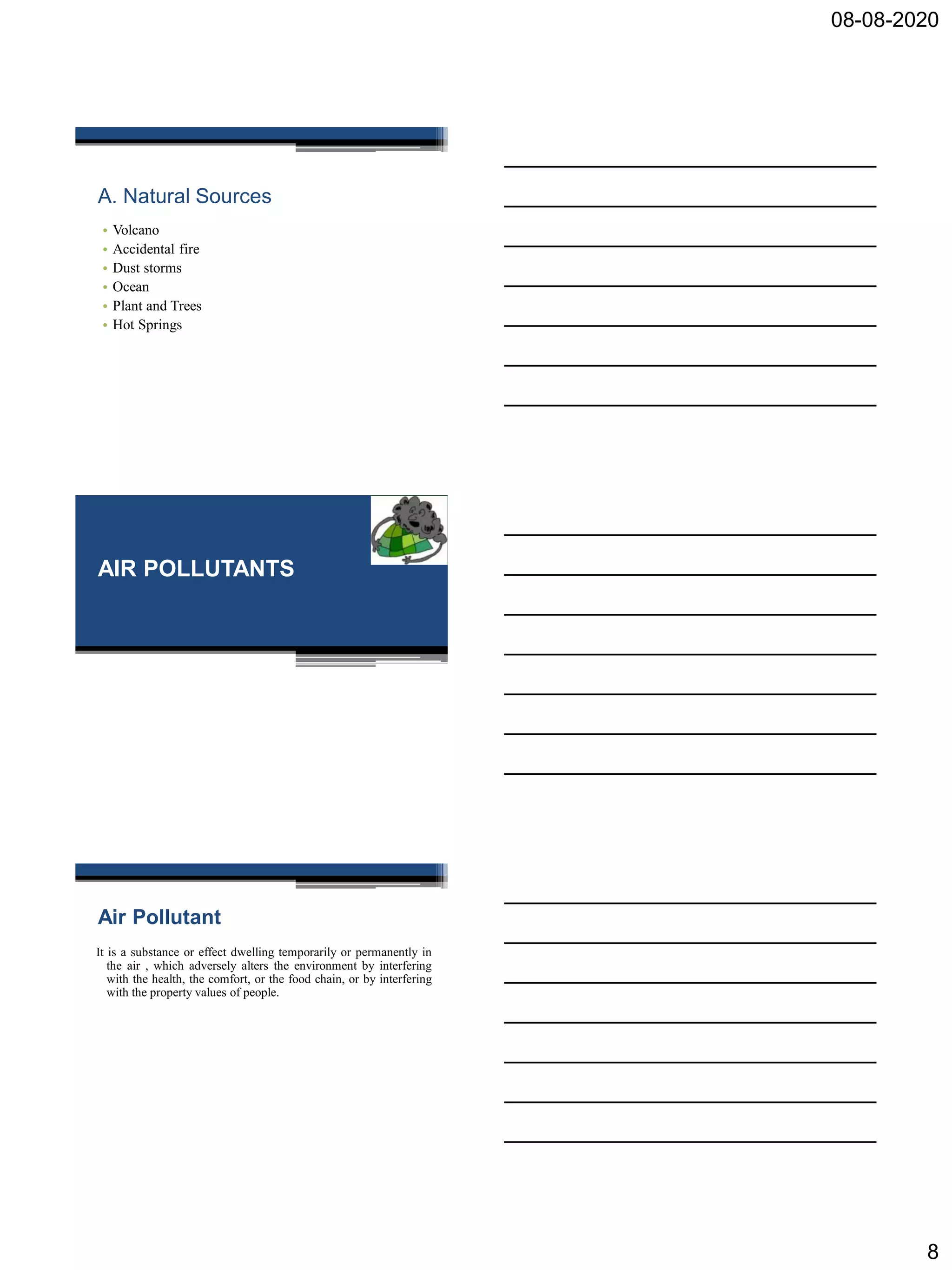 08-08-2020
8
A. Natural Sources
• Volcano
• Accidental fire
• Dust storms
• Ocean
• Plant and Trees
• Hot Springs
AIR POLLUTANTS
It is a substance or effect dwelling temporarily or permanently in
the air , which adversely alters the environment by interfering
with the health, the comfort, or the food chain, or by interfering
with the property values of people.
Air Pollutant
 