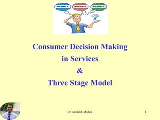 Consumer Decision Making
in Services
&
Three Stage Model
1
Dr. Amitabh Mishra
 