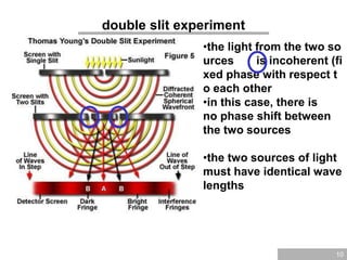 10
double slit experiment
•the light from the two so
urces is incoherent (fi
xed phase with respect t
o each other
•in this case, there is
no phase shift between
the two sources
•the two sources of light
must have identical wave
lengths
 