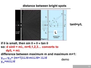 13
distance between bright spots
if  is small, then sin     tan 
so: d sin = m, m=0,1,2,3… converts to
dy/L = m
difference between maximum m and maximum m+1:
ym+1-ym= (m+1)L/d-mL/d= L/d
ym=mL/d
tan=y/L
L
demo
 