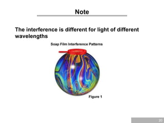 20
Note
The interference is different for light of different
wavelengths
 