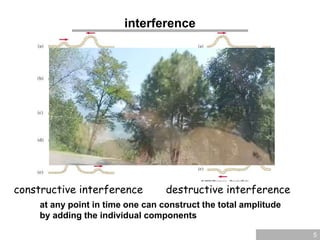 5
interference
constructive interference destructive interference
at any point in time one can construct the total amplitude
by adding the individual components
 