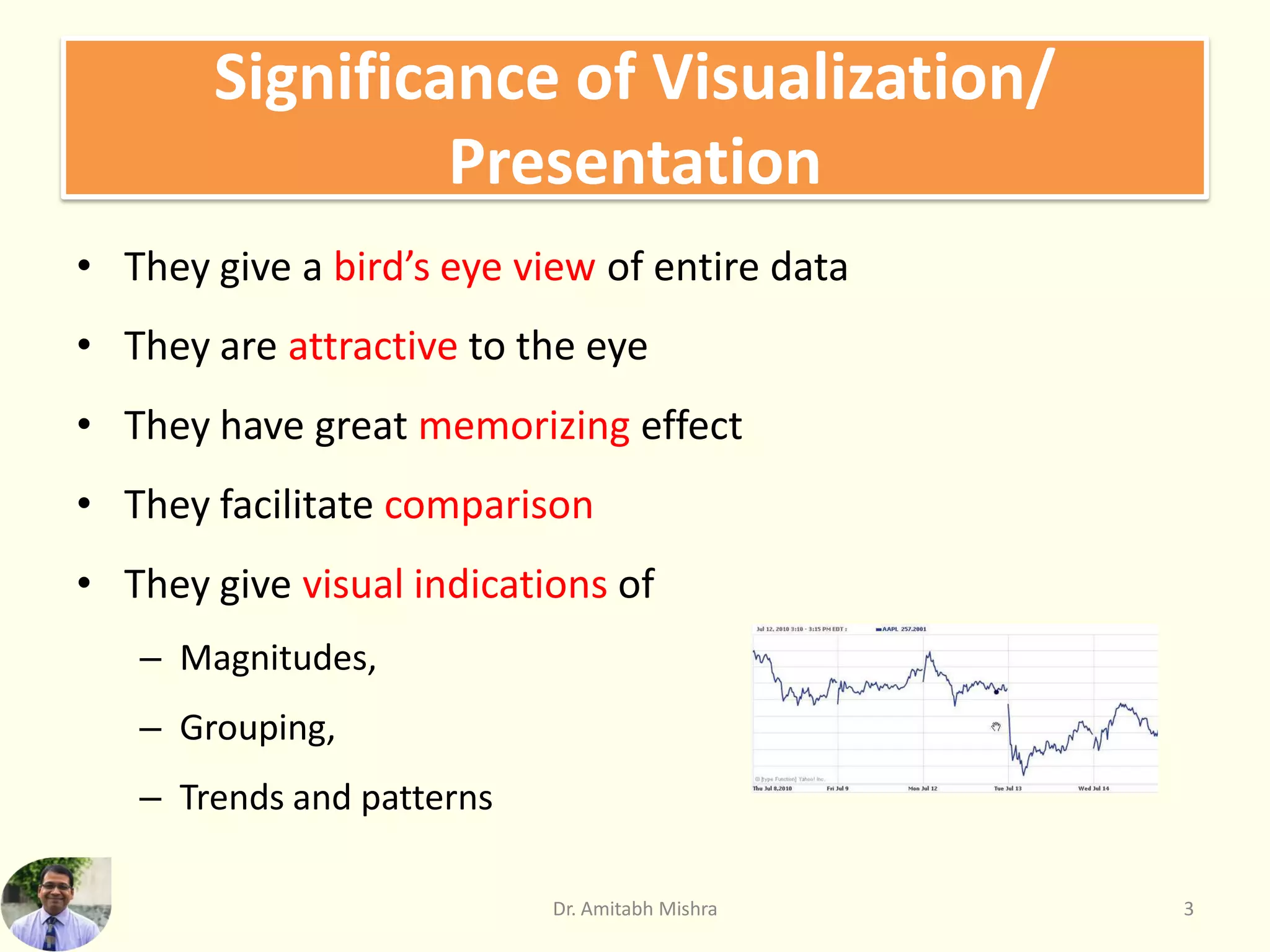 Significance of Visualization/
Presentation
• They give a bird’s eye view of entire data
• They are attractive to the eye
• They have great memorizing effect
• They facilitate comparison
• They give visual indications of
– Magnitudes,
– Grouping,
– Trends and patterns
Dr. Amitabh Mishra 3
 