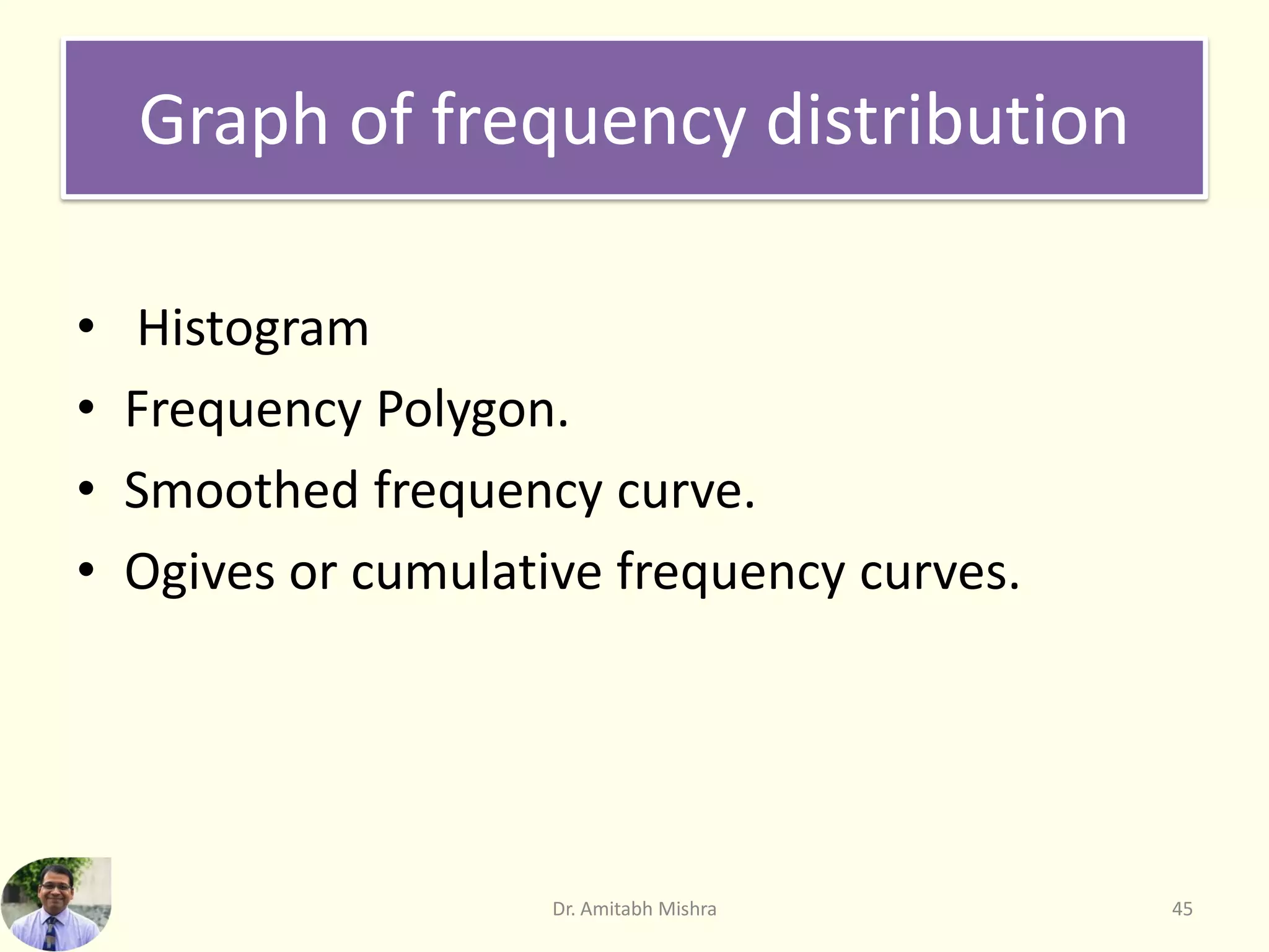 Graph of frequency distribution
• Histogram
• Frequency Polygon.
• Smoothed frequency curve.
• Ogives or cumulative frequency curves.
Dr. Amitabh Mishra 45
 