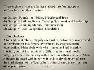 These eight elements are further clubbed into four groups as
follows, based on their function:
(a) Group I- Foundation- Ethics, Integrity and Trust
(b) Group II- Building Bricks- Training, Teamwork and Leadership
(c) Group III- Binding Mortar- Communication
(d) Group IV-Roof Recognition- Foundation
1. Foundation:-
A foundation of ethics, integrity and trust helps to create an open and
fair environment that fosters involvement by everyone in the
organization. Ethics deals with what is good and bad in a given
situation, both at the individual and the organizational levels.
Integrity refers to the honesty with which one adheres to facts. When
ethics are followed with integrity, it leads to development of trust.
the third element of the 'foundation', which creates an environment
of cooperativeness. 12
Prof. Mali Sunayana
 