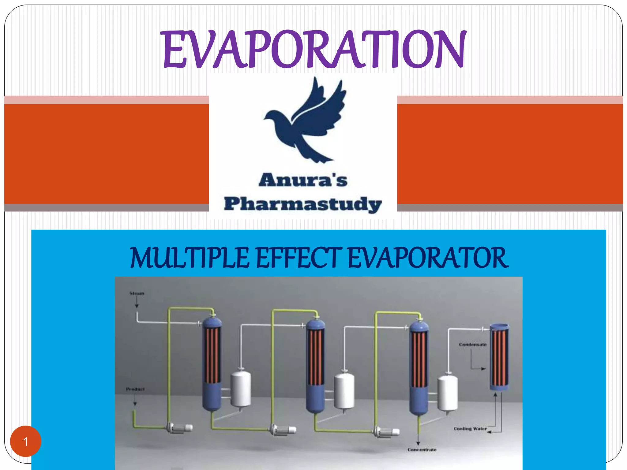 MULTIPLE EFFECT EVAPORATOR
EVAPORATION
1
 