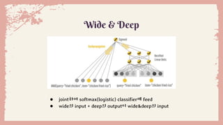 ● joint하여 softmax(logistic) classifier에 feed
● wide의 input + deep의 output이 wide&deep의 input
Wide & Deep
 