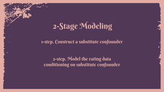 2-Stage Modeling
1-step. Construct a substitute confounder
2-step. Model the rating data
conditioning on substitute confounder
 