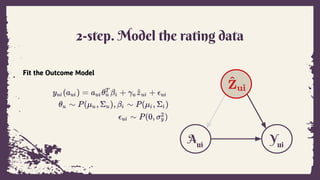 2-step. Model the rating data
Fit the Outcome Model
Yui
Aui
 
