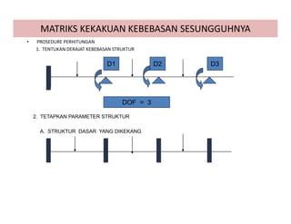 MATRIKS KEKAKUAN KEBEBASAN SESUNGGUHNYA
• PROSEDURE PERHITUNGAN
1. TENTUKAN DERAJAT KEBEBASAN STRUKTUR
DOF = 3
2. TETAPKAN PARAMETER STRUKTUR
A. STRUKTUR DASAR YANG DIKEKANG
D2
D1 D3
 