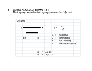 3 MATRIKS KEKOKOHAN BATANG [ S ]
Matriks yang menyatakan hubungan gaya dalam dan deformasi
d1
- Gaya Normal
SR. L
AE
SR : Gaya normal
dn-1 dn L : Panjang batang
A : Luas Penampang
E : Modulus elastisitas bahan
dn-1 = AE/L. SR
dn = - AE/L. SR
dn =
 