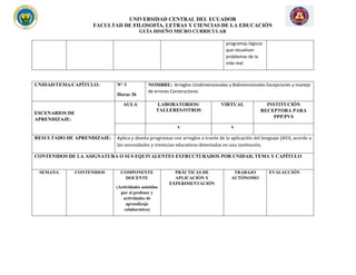 UNIVERSIDAD CENTRAL DEL ECUADOR
FACULTAD DE FILOSOFÍA, LETRAS Y CIENCIAS DE LA EDUCACIÓN
GUÍA DISEÑO MICRO CURRICULAR
programas lógicos
que resuelvan
problemas de la
vida real
UNIDAD/TEMA/CAPÍTULO: N° 3
Horas 36
NOMBRE: Arreglos Unidimensionales y Bidimensionales Excepciones y manejo
de errores Constructores
ESCENARIOS DE
APRENDIZAJE:
AULA LABORATORIOS/
TALLERES/OTROS
VIRTUAL INSTITUCIÓN
RECEPTORA PARA
PPP/PVS
x x
RESULTADO DE APRENDIZAJE: Aplica y diseña programas con arreglos a través de la aplicación del lenguaje JAVA, acorde a
las necesidades y vivencias educativas detectadas en una institución.
CONTENIDOS DE LA ASIGNATURA O SUS EQUIVALENTES ESTRUCTURADOS POR UNIDAD, TEMA Y CAPÍTULO
SEMANA CONTENIDOS COMPONENTE
DOCENTE
(Actividades asistidas
por el profesor y
actividades de
aprendizaje
colaborativo)
PRÁCTICAS DE
APLICACIÓN Y
EXPERIMENTACIÓN
TRABAJO
AUTÓNOMO
EVALAUCIÓN
 