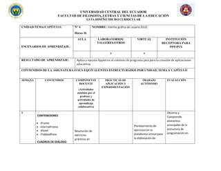 UNIVERSIDAD CENTRAL DEL ECUADOR
FACULTAD DE FILOSOFÍA, LETRAS Y CIENCIAS DE LA EDUCACIÓN
GUÍA DISEÑO MICRO CURRICULAR
UNIDAD/TEMA/CAPÍTULO: N° 4
Horas 36
NOMBRE: Interfaz gráfica de usuario (GUI)
ESCENARIOS DE APRENDIZAJE:
AULA LABORATORIOS/
TALLERES/OTROS
VIRTUAL INSTITUCIÓN
RECEPTORA PARA
PPP/PVS
x x
RESULTADO DE APRENDIZAJE: Aplica y ejecuta Applet en el contexto de programa java para la creación de aplicaciones
educativas
CONTENIDOS DE LA ASIGNATURA O SUS EQUIVALENTES ESTRUCTURADOS POR UNIDAD, TEMA Y CAPÍTULO
SEMANA CONTENIDOS COMPONENTE
DOCENTE
(Actividades
asistidas por el
profesor y
actividades de
aprendizaje
colaborativo)
PRÁCTICAS DE
APLICACIÓN Y
EXPERIMENTACIÓN
TRABAJO
AUTÓNOMO
EVALAUCIÓN
1
CONTENEDORES
• JFrame
• InternalFrame
• JPanel
• JTabbedPane
CUADROS DE DIÁLOGO
Resolución de
ejercicios
prácticos en
Planteamiento de
ejercicios en la
plataforma virtual para
la elaboración de
Observa y
Comprende
elementos
principales de la
estructura de
programación en
 