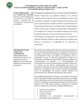 UNIVERSIDAD CENTRAL DEL ECUADOR
FACULTAD DE FILOSOFÍA, LETRAS Y CIENCIAS DE LA EDUCACIÓN
GUÍA DISEÑO MICRO CURRICULAR
CARACTERIZACIÓN DE
LA UNIDAD DE ANÁLISIS
(Aporte al estudio de pertinencia,
rol esencial de la Unidad de
Análisis articulación con la
investigación y las practicas pre
profesionales)
El lenguaje de programación Java es una herramienta Orientada a
Objetos, Proporciona una plataforma Robusta, en un entorno
integrado de desarrollo IDE, abierto y extensible para todo y nada
en particular, adaptable a cualquier lenguaje. La herramienta usada
para el aprendizaje de esta materia es JAVA a través del entorno de
siendo gratuito Open Source, que trabaja sobre su propia máquina
Virtual, esto hace que el código sea transportable e independiente
de la máquina real, cuenta con un conjunto de plug-ins cuyo campo
de aplicación hace que el java sea la herramienta del futuro.
Este lenguaje de programación está formado por un conjunto de
palabras reservadas, símbolos y reglas sintácticas y semánticas que
definen su estructura y el significado de sus elementos y
expresiones.
METODOLOGÍAS DE
ENSEÑANZA
APRENDIZAJE
(Regularidades dada La
Naturaleza de la Carrera y la
asignatura en cuanto a
Métodos, Técnicas Y Recursos
Didácticos con visión hacia la
Innovación )
De acuerdo con el enfoque Socio Histórico Cultural que sustenta el
proceso de formación profesional de los estudiantes de las Carreras,
se sugiere la aplicación de estrategias metodológicas y didácticas
del pensamiento crítico, que implica un aprendizaje activo y
participativo en que se construye significado por medio de la
interacción y el diálogo para desarrollar la actitud investigativa, el
cuestionamiento, la reflexión y el aprovechamiento de
conocimientos con el fin de tomar decisiones y plantear soluciones,
en relación con tres factores indispensables del proceso de
formación: 1) Planificación curricular, 2) Metodología y estrategias
didácticas y 3) Manejo de clase a través de trabajo investigativo
como eje metodológico del proceso. (Fuente: Didáctica del
pensamiento Crítico, Ministerio de Educación, 2012, Quito)
Prieto (2006) defendiendo el enfoque de aprendizaje activo señala
que “el aprendizaje basado en problemas representa una estrategia
eficaz y flexible que, a partir de lo que hacen los estudiantes, puede
mejorar la calidad de su aprendizaje universitario en aspectos muy
diversos”. Así, el ABP ayuda al alumno a desarrollar y a trabajar
diversas competencias. Entre ellas, de Miguel (2005) destaca:
• Resolución de problemas
• Toma de decisiones
• Trabajo en equipo
• Habilidades de comunicación (argumentación y
presentación de la información)
 