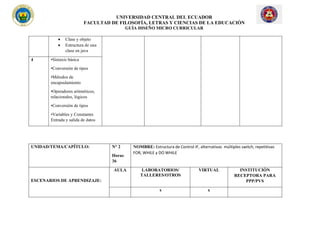 UNIVERSIDAD CENTRAL DEL ECUADOR
FACULTAD DE FILOSOFÍA, LETRAS Y CIENCIAS DE LA EDUCACIÓN
GUÍA DISEÑO MICRO CURRICULAR
• Clase y objeto
• Estructura de una
clase en java
4 •Sintaxis básica
•Conversión de tipos
•Métodos de
encapsulamiento
•Operadores aritméticos,
relacionales, lógicos
•Conversión de tipos
•Variables y Constantes
Entrada y salida de datos
UNIDAD/TEMA/CAPÍTULO: N° 2
Horas
36
NOMBRE: Estructura de Control IF, alternativas múltiples switch, repetitivas
FOR, WHILE y DO WHILE
ESCENARIOS DE APRENDIZAJE:
AULA LABORATORIOS/
TALLERES/OTROS
VIRTUAL INSTITUCIÓN
RECEPTORA PARA
PPP/PVS
x x
 