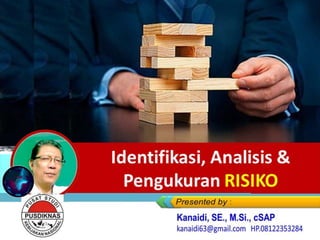 Identifikasi, Analisis &
Pengukuran RISIKO
 