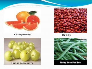 Citrus paradasi Beans
Indian gooseberry
 