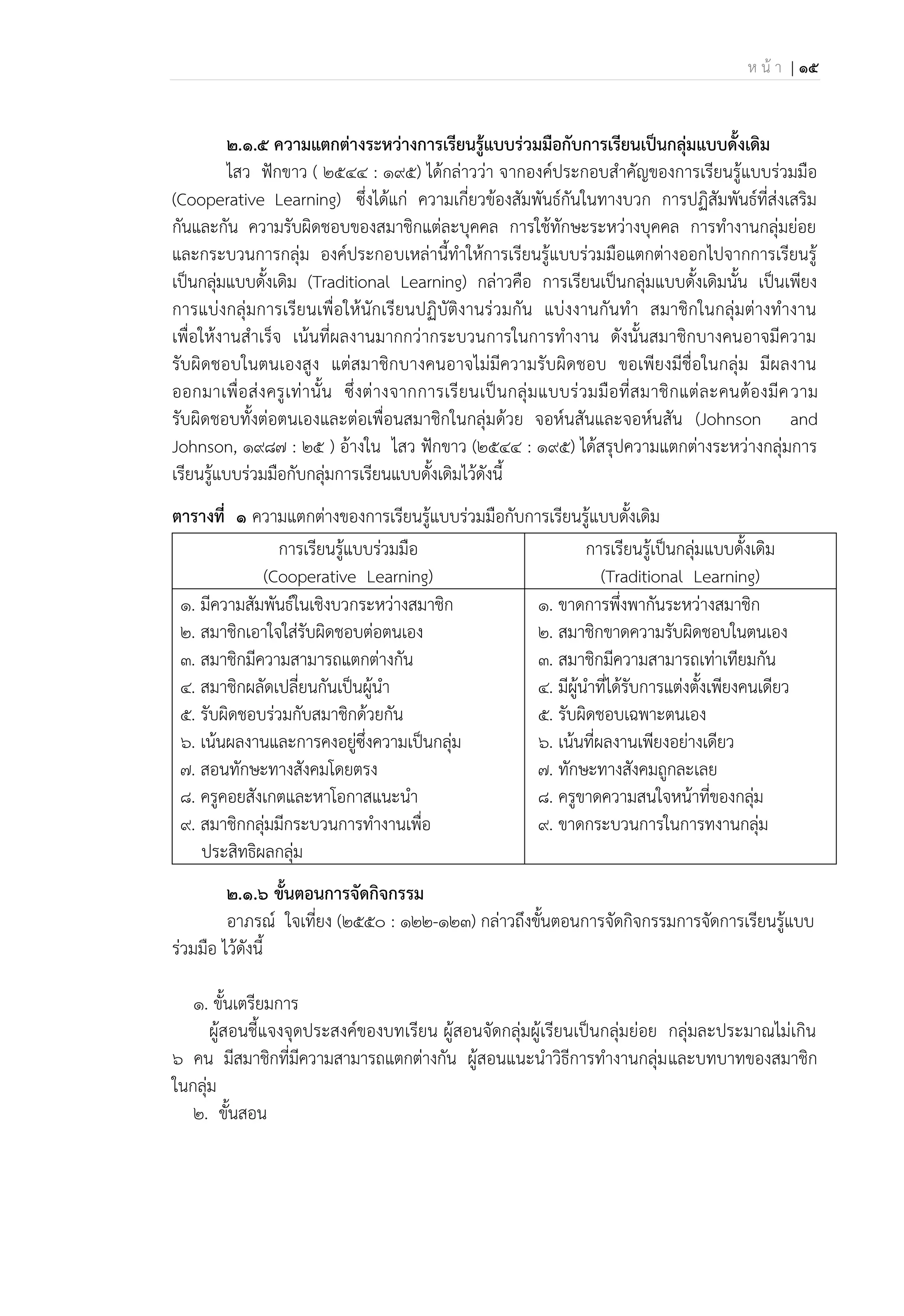 ห น้ า | 15
2.๑.๕ ความแตกต่างระนว่างการเรียนรู้แบบร่วมมือกับการเรียนเป็นกลุ่มแบบดั้งเดิม
ไสว ฟักขาว ( 2544 : 195) ได้กล่าวว่า จากองค์ประกอบสาคัญของการเรียนรู้แบบร่วมมือ
(Cooperative Learning) ซึ่งได้แก่ ความเกี่ยวข้องสัมพันธ์กันในทางบวก การปฏิสัมพันธ์ที่ส่งเสริม
กันและกัน ความรับผิดชอบของสมาชิกแต่ละบุคคล การใช้ทักษะระหว่างบุคคล การทางานกลุ่มย่อย
และกระบวนการกลุ่ม องค์ประกอบเหล่านี้ทาให้การเรียนรู้แบบร่วมมือแตกต่างออกไปจากการเรียนรู้
เป็นกลุ่มแบบดั้งเดิม (Traditional Learning) กล่าวคือ การเรียนเป็นกลุ่มแบบดั้งเดิมนั้น เป็นเพียง
การแบ่งกลุ่มการเรียนเพื่อให้นักเรียนปฏิบัติงานร่วมกัน แบ่งงานกันทา สมาชิกในกลุ่มต่างทางาน
เพื่อให้งานสาเร็จ เน้นที่ผลงานมากกว่ากระบวนการในการทางาน ดังนั้นสมาชิกบางคนอาจมีความ
รับผิดชอบในตนเองสูง แต่สมาชิกบางคนอาจไม่มีความรับผิดชอบ ขอเพียงมีชื่อในกลุ่ม มีผลงาน
ออกมาเพื่อส่งครูเท่านั้น ซึ่งต่างจากการเรียนเป็นกลุ่มแบบร่วมมือที่สมาชิกแต่ละคนต้องมีความ
รับผิดชอบทั้งต่อตนเองและต่อเพื่อนสมาชิกในกลุ่มด้วย จอห์นสันและจอห์นสัน (Johnson and
Johnson, 1987 : 25 ) อ้างใน ไสว ฟักขาว (2544 : 195) ได้สรุปความแตกต่างระหว่างกลุ่มการ
เรียนรู้แบบร่วมมือกับกลุ่มการเรียนแบบดั้งเดิมไว้ดังนี้
ตารางที่ ๑ ความแตกต่างของการเรียนรู้แบบร่วมมือกับการเรียนรู้แบบดั้งเดิม
การเรียนรู้แบบร่วมมือ
(Cooperative Learning)
การเรียนรู้เป็นกลุ่มแบบดั้งเดิม
(Traditional Learning)
1. มีความสัมพันธ์ในเชิงบวกระหว่างสมาชิก
2. สมาชิกเอาใจใส่รับผิดชอบต่อตนเอง
3. สมาชิกมีความสามารถแตกต่างกัน
4. สมาชิกผลัดเปลี่ยนกันเป็นผู้นา
5. รับผิดชอบร่วมกับสมาชิกด้วยกัน
6. เน้นผลงานและการคงอยู่ซึ่งความเป็นกลุ่ม
7. สอนทักษะทางสังคมโดยตรง
8. ครูคอยสังเกตและหาโอกาสแนะนา
9. สมาชิกกลุ่มมีกระบวนการทางานเพื่อ
ประสิทธิผลกลุ่ม
1. ขาดการพึ่งพากันระหว่างสมาชิก
2. สมาชิกขาดความรับผิดชอบในตนเอง
3. สมาชิกมีความสามารถเท่าเทียมกัน
4. มีผู้นาที่ได้รับการแต่งตั้งเพียงคนเดียว
5. รับผิดชอบเฉพาะตนเอง
6. เน้นที่ผลงานเพียงอย่างเดียว
7. ทักษะทางสังคมถูกละเลย
8. ครูขาดความสนใจหน้าที่ของกลุ่ม
9. ขาดกระบวนการในการทงานกลุ่ม
2.๑.๖ ขั้นตอนการจัดกิจกรรม
อาภรณ์ ใจเที่ยง (2550 : 122-123) กล่าวถึงขั้นตอนการจัดกิจกรรมการจัดการเรียนรู้แบบ
ร่วมมือ ไว้ดังนี้
1. ขั้นเตรียมการ
ผู้สอนชี้แจงจุดประสงค์ของบทเรียน ผู้สอนจัดกลุ่มผู้เรียนเป็นกลุ่มย่อย กลุ่มละประมาณไม่เกิน
6 คน มีสมาชิกที่มีความสามารถแตกต่างกัน ผู้สอนแนะนาวิธีการทางานกลุ่มและบทบาทของสมาชิก
ในกลุ่ม
2. ขั้นสอน
 