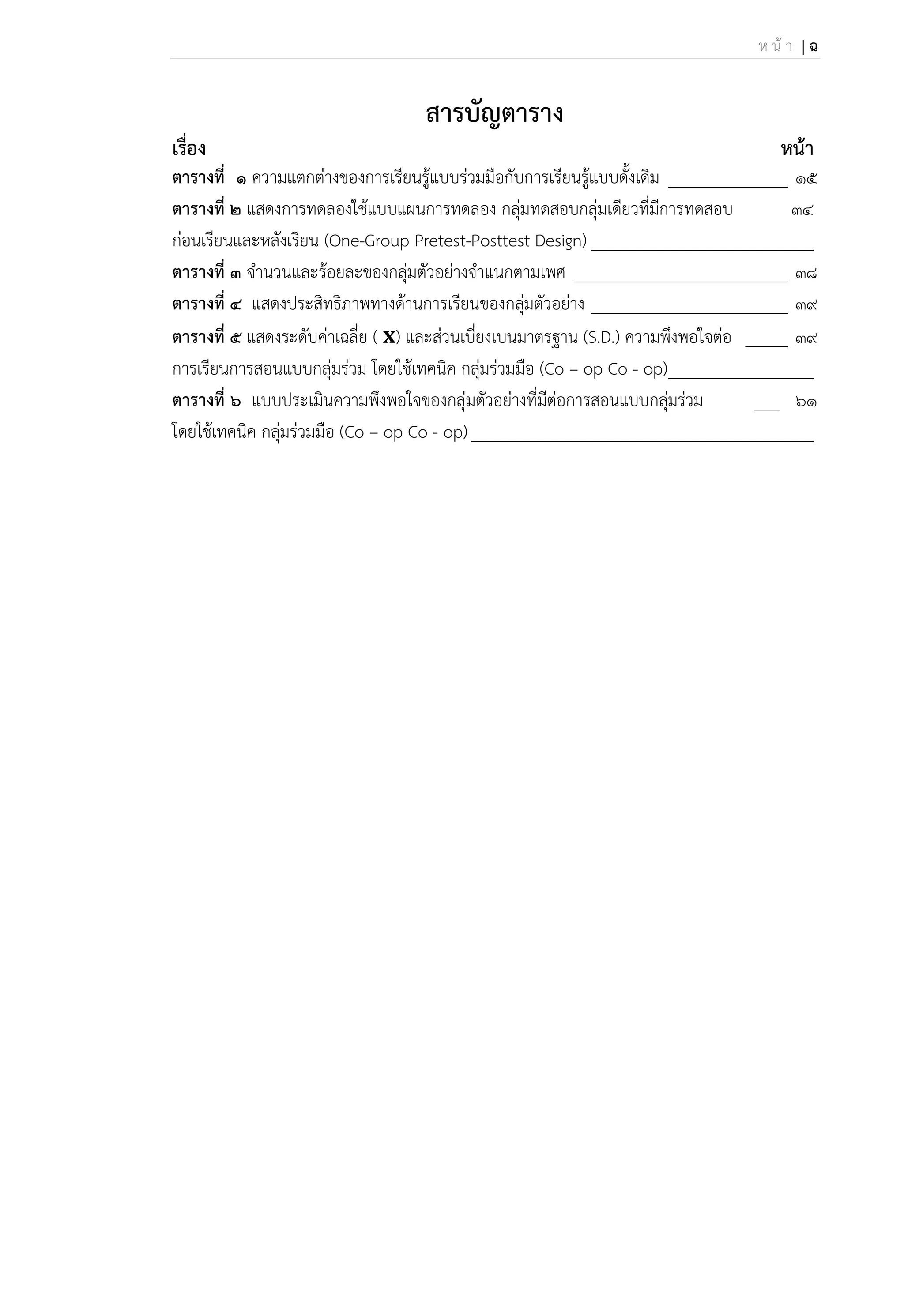 ห น้ า | ฉ
สารบัญตาราง
เรื่อง นน้า
ตารางที่ ๑ ความแตกต่างของการเรียนรู้แบบร่วมมือกับการเรียนรู้แบบดั้งเดิม ______________ 15
ตารางที่ ๒ แสดงการทดลองใช้แบบแผนการทดลอง กลุ่มทดสอบกลุ่มเดียวที่มีการทดสอบ 34
ก่อนเรียนและหลังเรียน (One-Group Pretest-Posttest Design) __________________________
ตารางที่ ๓ จานวนและร้อยละของกลุ่มตัวอย่างจาแนกตามเพศ _________________________ 38
ตารางที่ ๔ แสดงประสิทธิภาพทางด้านการเรียนของกลุ่มตัวอย่าง _______________________ 39
ตารางที่ ๕ แสดงระดับค่าเฉลี่ย ( 𝐱) และส่วนเบี่ยงเบนมาตรฐาน (S.D.) ความพึงพอใจต่อ _____ 39
การเรียนการสอนแบบกลุ่มร่วม โดยใช้เทคนิค กลุ่มร่วมมือ (Co – op Co - op)_________________
ตารางที่ ๖ แบบประเมินความพึงพอใจของกลุ่มตัวอย่างที่มีต่อการสอนแบบกลุ่มร่วม ___ 61
โดยใช้เทคนิค กลุ่มร่วมมือ (Co – op Co - op) ________________________________________
 
