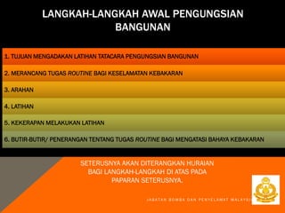LANGKAH-LANGKAH AWAL PENGUNGSIAN
BANGUNAN
J A B A T A N B O M B A D A N P E N Y E L A M A T M A L A Y S I A
1. TUJUAN MENGADAKAN LATIHAN TATACARA PENGUNGSIAN BANGUNAN
1. TUJUAN MENGADAKAN LATIHAN TATACARA PENGUNGSIAN BANGUNAN
2. MERANCANG TUGAS ROUTINE BAGI KESELAMATAN KEBAKARAN
2. MERANCANG TUGAS ROUTINE BAGI KESELAMATAN KEBAKARAN
3. ARAHAN
3. ARAHAN
4. LATIHAN
4. LATIHAN
5. KEKERAPAN MELAKUKAN LATIHAN
5. KEKERAPAN MELAKUKAN LATIHAN
6. BUTIR-BUTIR/ PENERANGAN TENTANG TUGAS ROUTINE BAGI MENGATASI BAHAYA KEBAKARAN
6. BUTIR-BUTIR/ PENERANGAN TENTANG TUGAS ROUTINE BAGI MENGATASI BAHAYA KEBAKARAN
SETERUSNYA AKAN DITERANGKAN HURAIAN
BAGI LANGKAH-LANGKAH DI ATAS PADA
PAPARAN SETERUSNYA.
 