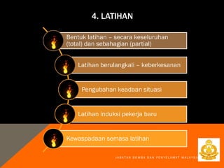 4. LATIHAN
J A B A T A N B O M B A D A N P E N Y E L A M A T M A L A Y S I A
Bentuk latihan – secara keseluruhan
(total) dan sebahagian (partial)
Latihan berulangkali – keberkesanan
Pengubahan keadaan situasi
Latihan induksi pekerja baru
Kewaspadaan semasa latihan
 