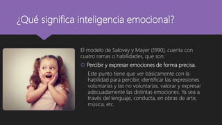 ¿Qué significa inteligencia emocional?
El modelo de Salovey y Mayer (1990), cuenta con
cuatro ramas o habilidades, que son:
 Percibir y expresar emociones de forma precisa.
Este punto tiene que ver básicamente con la
habilidad para percibir, identificar las expresiones
voluntarias y las no voluntarias, valorar y expresar
adecuadamente las distintas emociones. Ya sea a
través del lenguaje, conducta, en obras de arte,
música, etc.
 