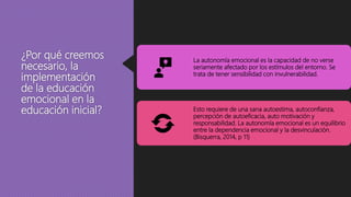 ¿Por qué creemos
necesario, la
implementación
de la educación
emocional en la
educación inicial?
La autonomía emocional es la capacidad de no verse
seriamente afectado por los estímulos del entorno. Se
trata de tener sensibilidad con invulnerabilidad.
Esto requiere de una sana autoestima, autoconfianza,
percepción de autoeficacia, auto motivación y
responsabilidad. La autonomía emocional es un equilibrio
entre la dependencia emocional y la desvinculación.
(Bisquerra, 2014, p 11)
 