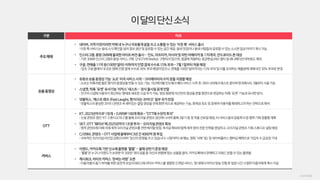 Nasreport_Media & Market Issue_2104