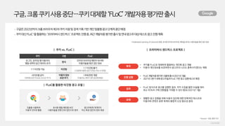 Nasreport_Media & Market Issue_2104