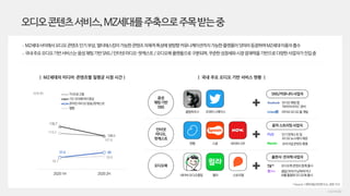Nasreport_Media & Market Issue_2104