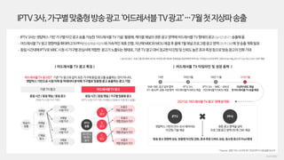 Nasreport_Media & Market Issue_2104