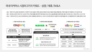 Nasreport_Media & Market Issue_2104
