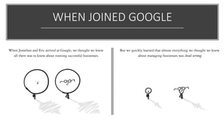 WHEN JOINED GOOGLE
 