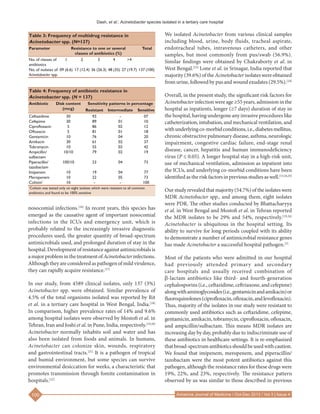 Dash, et al.: Acinetobacter species isolated in a tertiary care hospital
100 Avicenna Journal of Medicine / Oct-Dec 2013 / Vol 3 | Issue 4
We isolated Acinetobacter from various clinical samples
including blood, urine, body fluids, tracheal aspirate,
endotracheal tubes, intravenous catheters, and other
samples, but most commonly from pus/swab (56.9%).
Similar findings were obtained by Chakraborty et al. in
West Bengal.[23]
Lone et al. in Srinagar, India reported that
majority (39.6%) of the Acinetobacter isolates were obtained
from urine, followed by pus and wound exudates (29.5%).[24]
Overall, in the present study, the significant risk factors for
Acinetobacter infection were age ≥55 years, admission in the
hospital as inpatients, longer (≥7 days) duration of stay in
the hospital, having undergone any invasive procedures like
catheterization, intubation, and mechanical ventilation, and
withunderlyingco‑morbidconditions,i.e., diabetesmellitus,
chronic obstructive pulmonary disease, asthma, neurologic
impairment, congestive cardiac failure, end‑stage renal
disease, cancer, hepatitis and human immunodeficiency
virus (P ≤ 0.05). A longer hospital stay in a high‑risk unit,
use of mechanical ventilation, admission as inpatient into
the ICUs, and underlying co‑morbid conditions have been
identified as the risk factors in previous studies as well.[15,24,25]
Our study revealed that majority (54.7%) of the isolates were
MDR Acinetobacter spp., and among them, eight isolates
were PDR. The other studies conducted by Bhattacharyya
et al. in West Bengal and Mostofi et al. in Tehran reported
the MDR isolates to be 29% and 54%, respectively.[19,26]
Acinetobacter is ubiquitous in the hospital setting. Its
ability to survive for long periods coupled with its ability
to demonstrate a number of antimicrobial resistance genes
has made Acinetobacter a successful hospital pathogen.[3]
Most of the patients who were admitted in our hospital
had previously attended primary and secondary
care hospitals and usually received combination of
b‑lactam antibiotics like third‑  and fourth‑generation
cephalosporins (i.e., ceftazidime, ceftriaxone, and cefepime)
alongwithaminoglycosides (i.e., gentamicinandamikacin)or
fluoroquinolones(ciprofloxacin,ofloxacin,andlevofloxacin).
Thus, majority of the isolates in our study were resistant to
commonly used antibiotics such as ceftazidime, cefepime,
gentamicin, amikacin, tobramycin, ciprofloxacin, ofloxacin,
and ampicillin/sulbactam. This means MDR isolates are
increasing day by day, probably due to indiscriminate use of
these antibiotics in healthcare settings. It is re‑emphasized
thatbroad‑spectrumantibioticsshouldbeusedwithcaution.
We found that imipenem, meropenem, and piperacillin/
tazobactam were the most potent antibiotics against this
pathogen, although the resistance rates for these drugs were
19%, 22%, and 23%, respectively. The resistance pattern
observed by us was similar to those described in previous
nosocomial infections.[16]
In recent years, this species has
emerged as the causative agent of important nosocomial
infections in the ICUs and emergency unit, which is
probably related to the increasingly invasive diagnostic
procedures used, the greater quantity of broad‑spectrum
antimicrobials used, and prolonged duration of stay in the
hospital. Development of resistance against antimicrobials is
amajorprobleminthetreatmentof Acinetobacter infections.
Although they are considered as pathogen of mild virulence,
they can rapidly acquire resistance.[17]
In our study, from 4589 clinical isolates, only 137 (3%)
Acinetobacter spp. were obtained. Similar prevalence of
4.5% of the total organisms isolated was reported by Rit
et al. in a tertiary care hospital in West Bengal, India.[18]
In comparison, higher prevalence rates of 14% and 9.6%
among hospital isolates were observed by Mostofi et al. in
Tehran, Iran and Joshi et al. in Pune, India, respectively.[19,20]
Acinetobacter normally inhabits soil and water and has
also been isolated from foods and animals. In humans,
Acinetobacter can colonize skin, wounds, respiratory
and gastrointestinal tracts.[21]
It is a pathogen of tropical
and humid environment, but some species can survive
environmental desiccation for weeks, a characteristic that
promotes transmission through fomite contamination in
hospitals.[22]
Table 3: Frequency of multidrug resistance in
Acinetobacter spp. (N=137)
Parameter Resistance to one or several
classes of antibiotics (%)
Total
No. of classes of
antibiotics
1 2 3 4 >4
No. of isolates of
Acinetobacter spp.
09 (6.6) 17 (12.4) 36 (26.3) 48 (35) 27 (19.7) 137 (100)
Table 4: Frequency of antibiotic resistance in
Acinetobacter spp. (N = 137)
Antibiotic Disk content
(mcg)
Sensitivity patterns in percentage
Resistant Intermediate Sensitive
Ceftazidime 30 93 - 07
Cefepime 30 89 01 10
Ciprofloxacin 5 86 02 12
Ofloxacin 5 81 01 18
Gentamicin 10 76 04 20
Amikacin 30 61 02 37
Tobramycin 10 55 03 42
Ampicillin/
sulbactam
10/10 79 02 19
Piperacillin/
tazobactam
100/10 23 04 73
Imipenem 10 19 04 77
Meropenem 10 22 05 73
Colistin*
10 - - 100
*
Colistin was tested only on eight isolates which were resistant to all common
antibiotics and found to be 100% sensitive
 