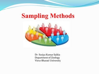 Sampling Methods
Dr Surjya Kumar Saikia
Department of Zoology
Visva-Bharati University
 