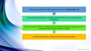 mucoperiosteal flap is replaced and secured in position.
Cavity is restored with an aesthetically acceptable restorative material, such as
composite resin or glass ionomer cement
Any undermined dentin or enamel removed with a bur in a high-speed
handpiece
The cavity treated with a 90% aqueous solution of trichloracetic acid
 