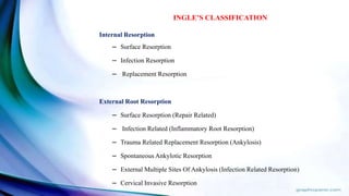 INGLE’S CLASSIFICATION
Internal Resorption
– Surface Resorption
– Infection Resorption
– Replacement Resorption
External Root Resorption
– Surface Resorption (Repair Related)
– Infection Related (Inflammatory Root Resorption)
– Trauma Related Replacement Resorption (Ankylosis)
– Spontaneous Ankylotic Resorption
– External Multiple Sites Of Ankylosis (Infection Related Resorption)
– Cervical Invasive Resorption
 