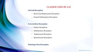CLASSIFICATION BY AAE
Internal Resorption
– Root Canal Replacement Resorption
– Internal Inflammatory Resorption
External Root Resorption
– Surface Resorption
– Inflammatory Resorption
– Replacement Resorption
– Dentoalveolar Resorption
Pathologic Root Resorption
 
