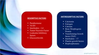 RESORPTIVE FACTORS
 Parathormone
 Vit D3
 Interleukin – 1,6
 Tumor Necrosis Factor
 Leukemia Inhibitory
factors
 Glucocorticoids
ANTIRESORPTIVE FACTORS
 Calcitonin
 Estrogen
 Calcium
 Bone Morphogenic
Protein
 Transforming Growth
factor (TGF)
 Interleukin – 17
 Platelet growth factors
 Bisphosphonates
 