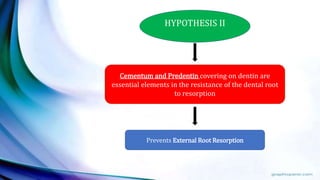HYPOTHESIS II
Cementum and Predentin covering on dentin are
essential elements in the resistance of the dental root
to resorption
Prevents External Root Resorption
 