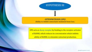 HYPOTHESIS III
OSTEOPROTEGRIN (OPG)
Ability to inhibit osteoclasts mediated bone loss.
OPG acts as decoy receptor by binding to the receptor activator
of RANKL which reduces its concentration which inhibits
ability of RANKL to stimulate osteoclast production.
 